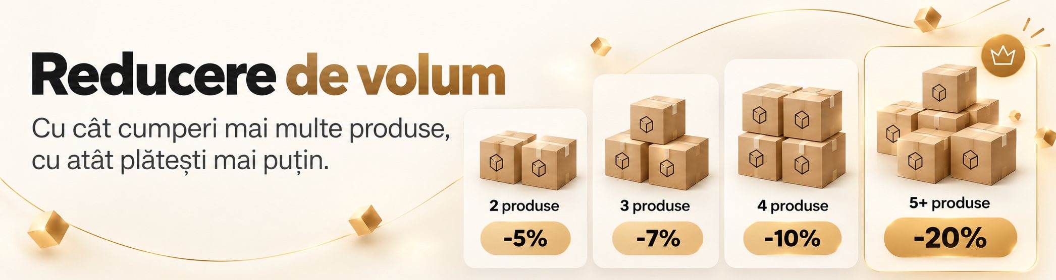 Reducere de volum: −5% pentru 2 produse, −7% pentru 3, −10% pentru 4 și −20% pentru 5 sau mai multe produse.